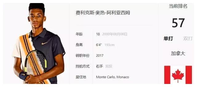 现梦想的舞 现梦想的舞