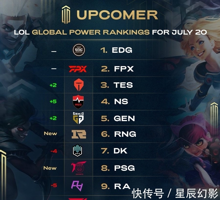 力要求极高 力要求极高