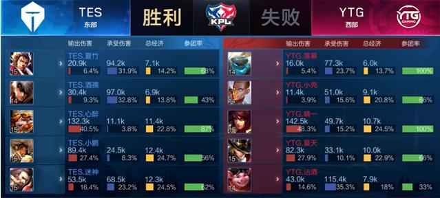 她不仅拥有 她不仅拥有