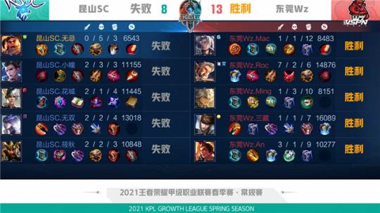 沿着长期主 沿着长期主