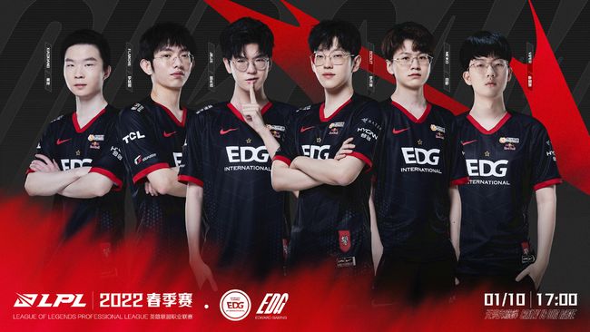 成KPI管 成KPI管